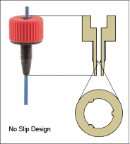 SoftGrip No Slip Schema